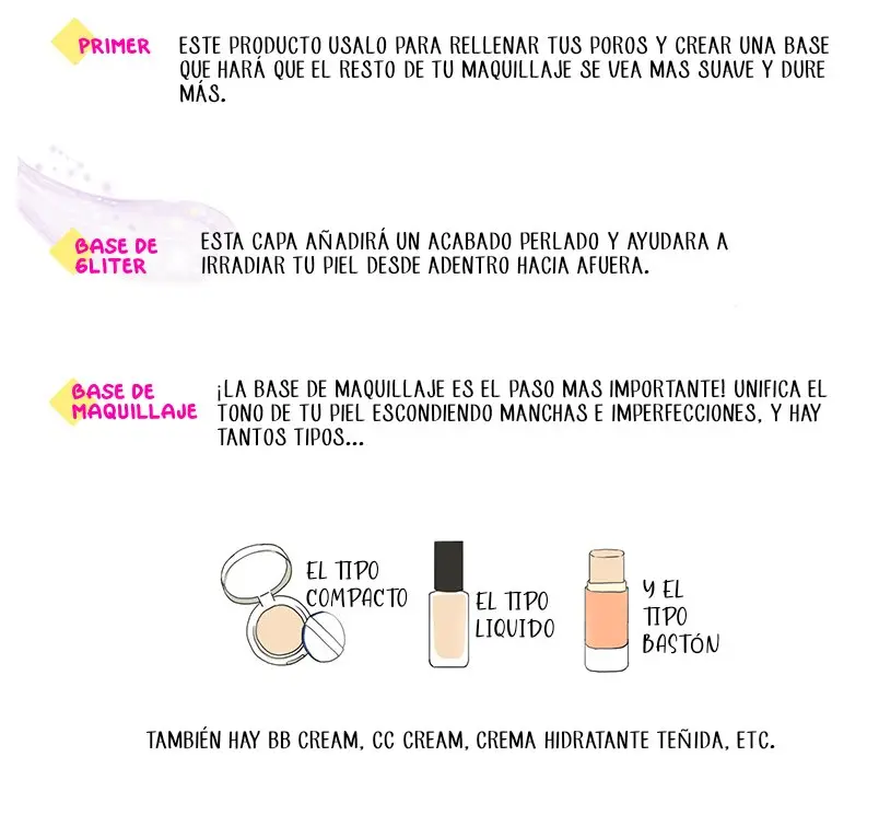 La historia de la novata en el maquillaje (2020) - Capítulo 3 - Página 42 - LectorTMOo