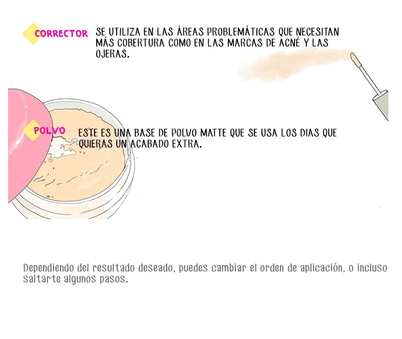 La historia de la novata en el maquillaje (2020) - Capítulo 3 - Página 43 - LectorTMOo