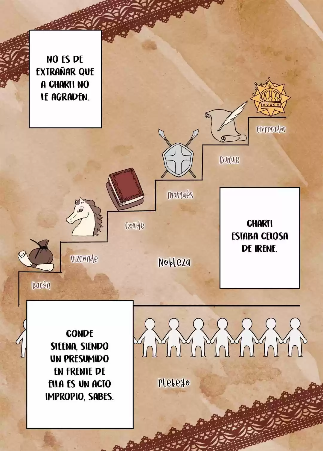 La Justicia de una Dama Villana (2018) - Capítulo 4 - Página 22 - LectorTMOo