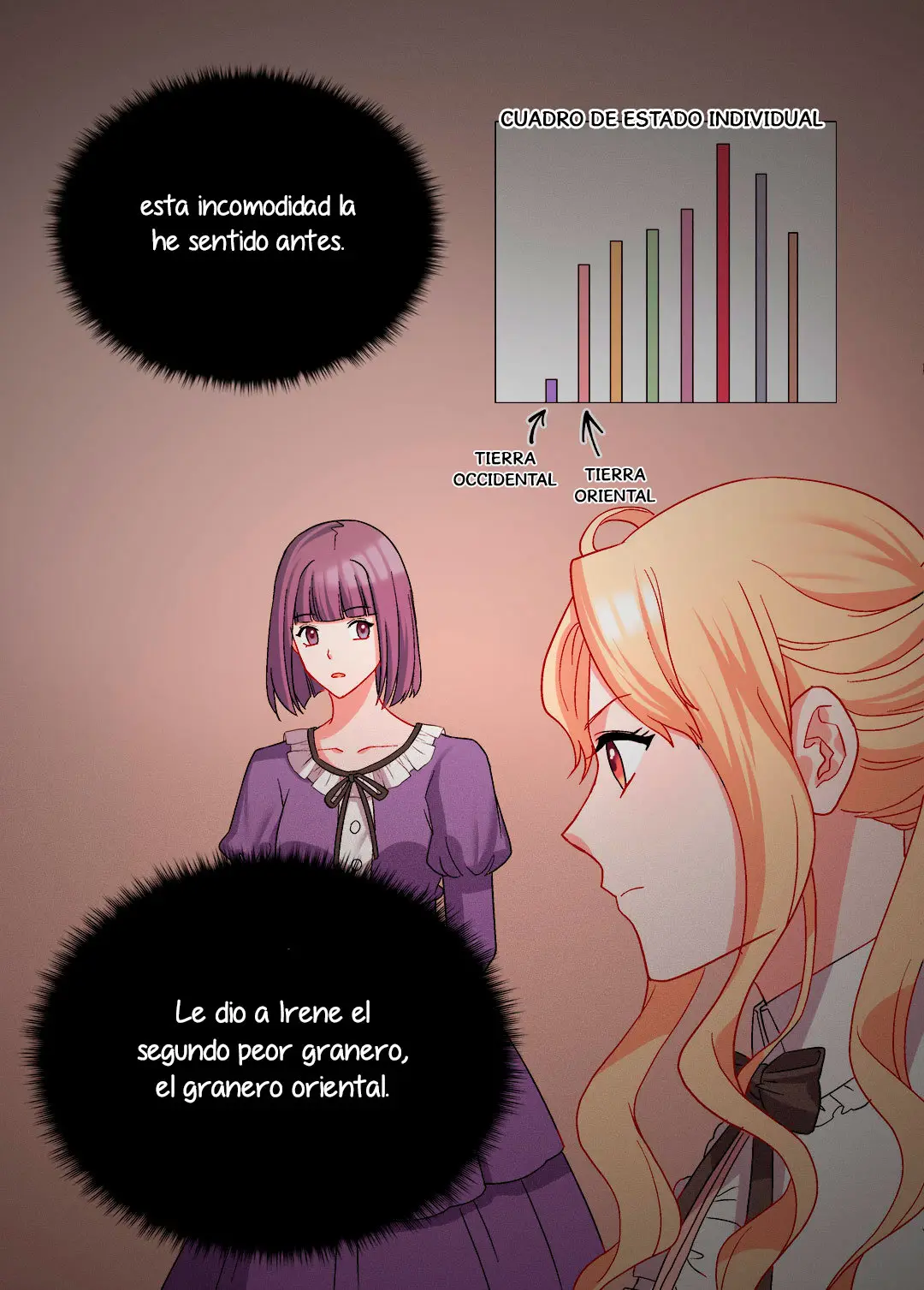 La Justicia de una Dama Villana (2018) - Capítulo 71 - Página 34 - LectorTMOo