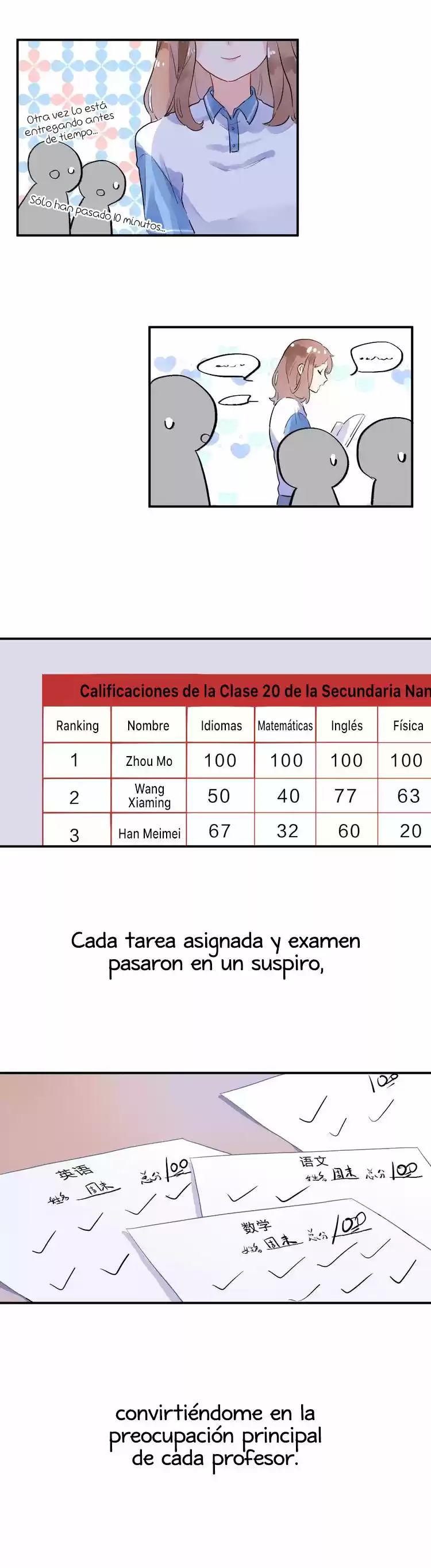 La Píldora del Destino de DOLO (2018) - Capítulo 3 - Página 23 - LectorTMOo