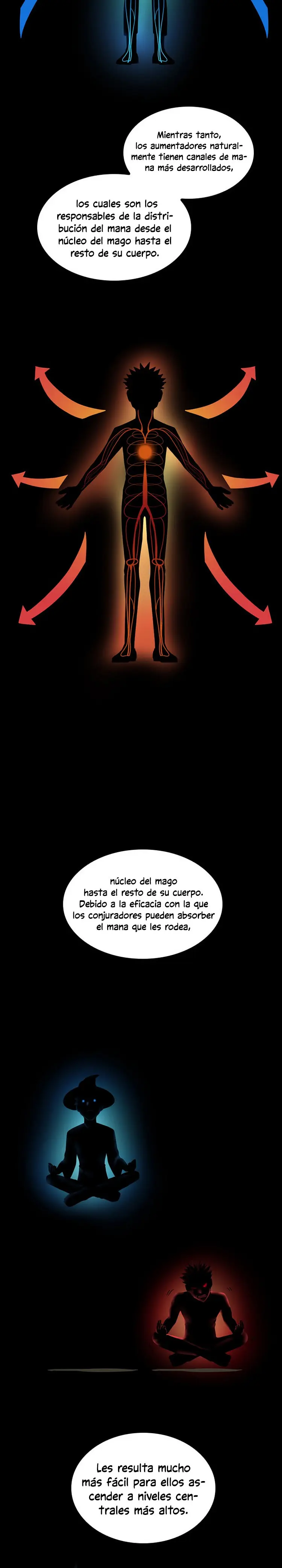 La Vida Después de la Muerte (2018) - Capítulo 93 - Página 9 - LectorTMOo