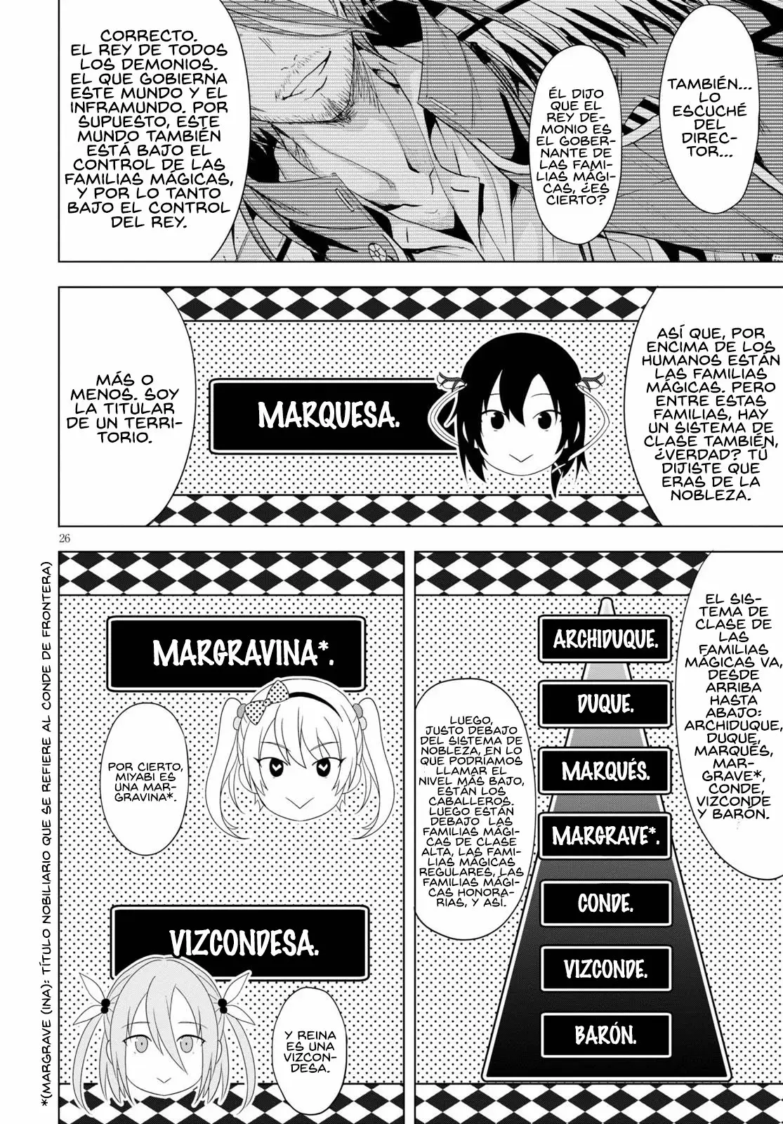Maou Gakuen no Hangyakusha (2020) - Capítulo 5 - Página 28 - LectorTMOo