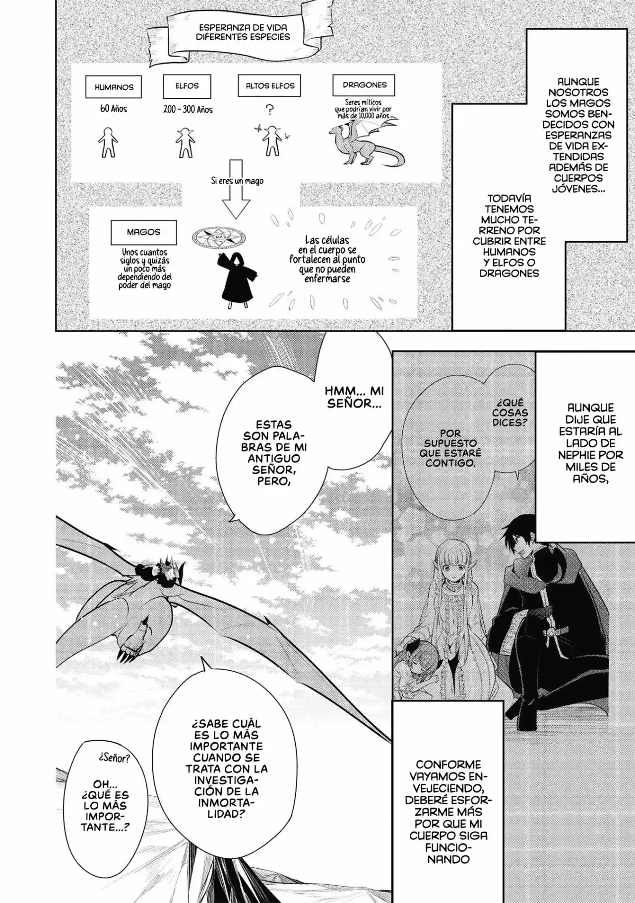 Maou no Ore ga Dorei Elf wo Yome ni Shitanda ga, Dou Medereba Ii? (2018) - Capítulo 37 - Página 7 - LectorTMOo