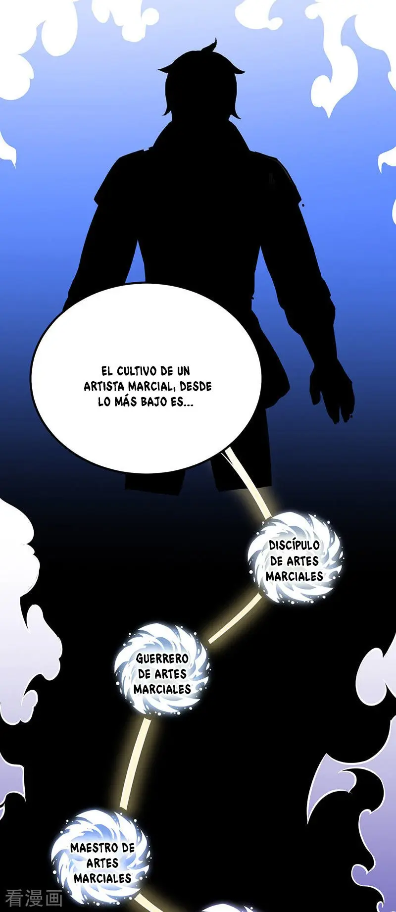 Martial Arts Reigns - Capítulo 163 - Página 21 - LectorTMOo