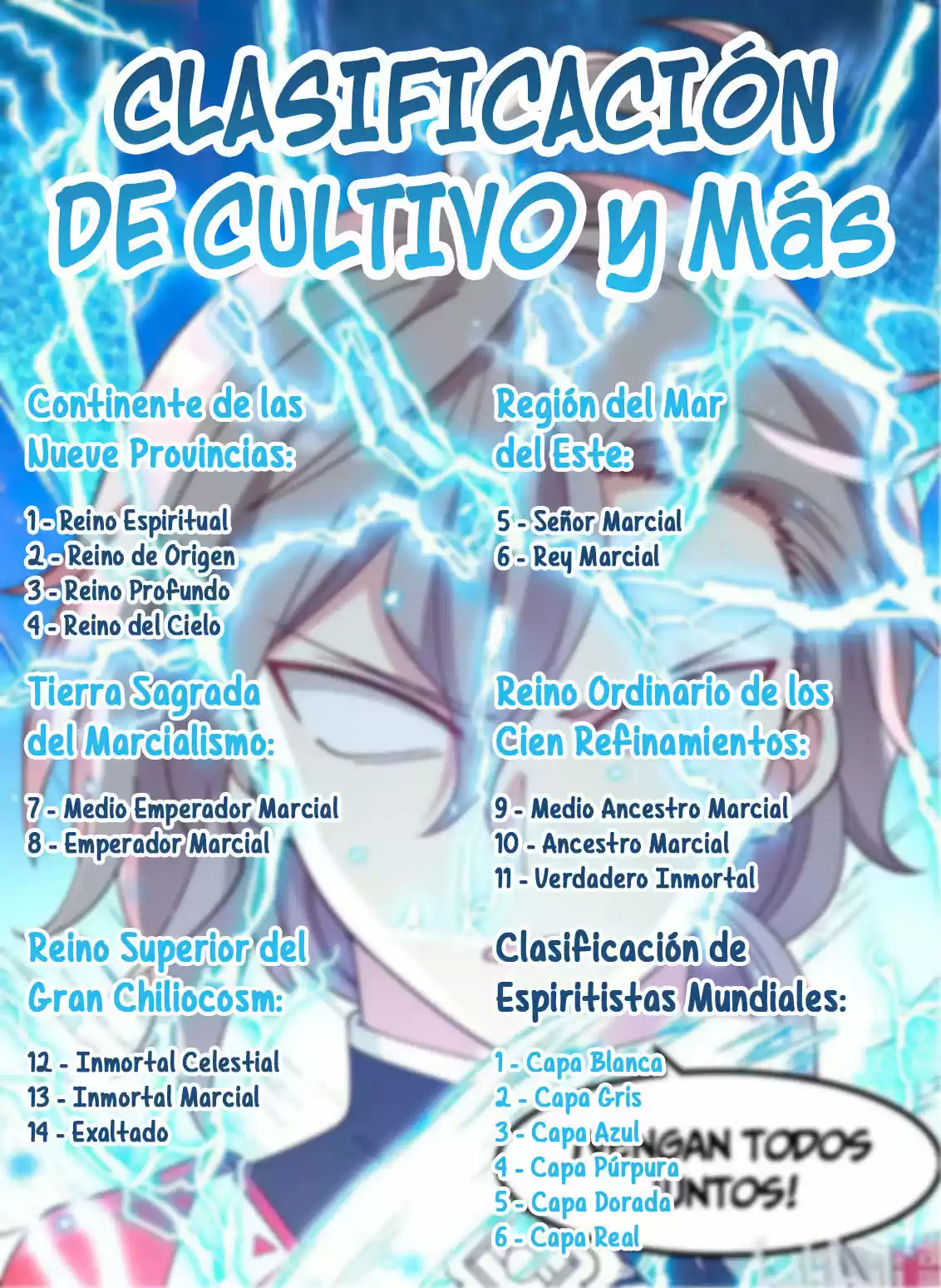 Martial God Asura - Capítulo 131 - Página 33 - LectorTMOo
