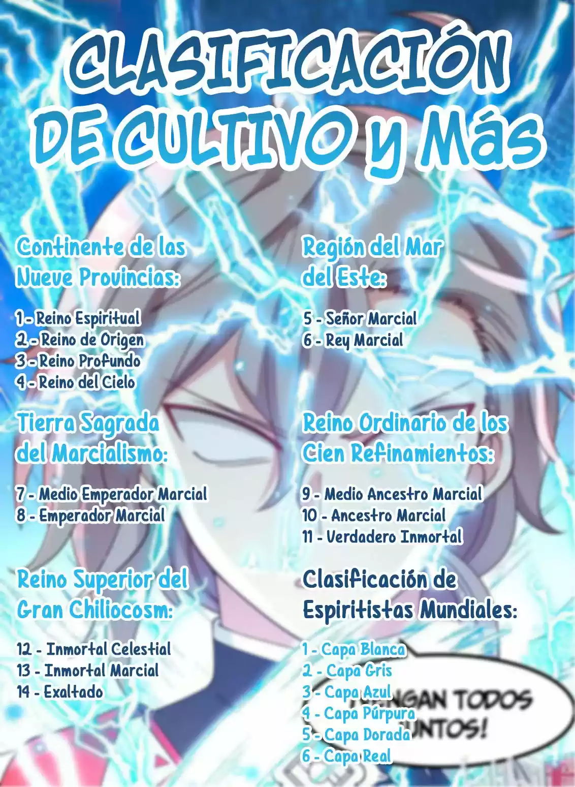Martial God Asura - Capítulo 153 - Página 32 - LectorTMOo