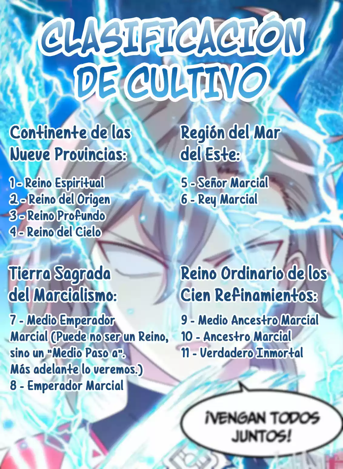 Martial God Asura - Capítulo 41 - Página 6 - LectorTMOo