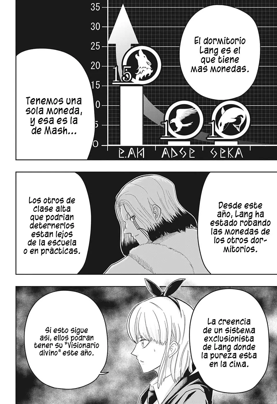 Mashle: Magic and Muscles (2020) - Capítulo 18 - Página 14 - LectorTMOo