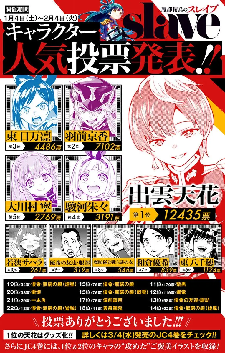 Mato Seihei no Slave (2019) - Capítulo 31 - Página 21 - LectorTMOo