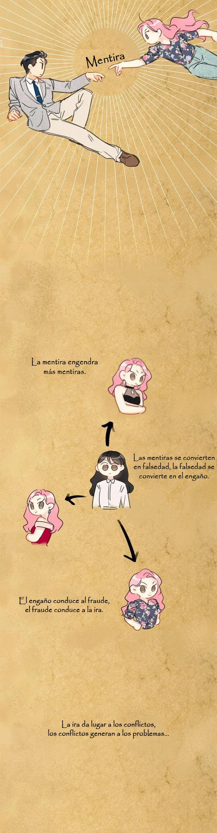 Mi Jefe se quiere Casar, ¡¿Conmigo?! (2019) - Capítulo 15 - Página 11 - LectorTMOo