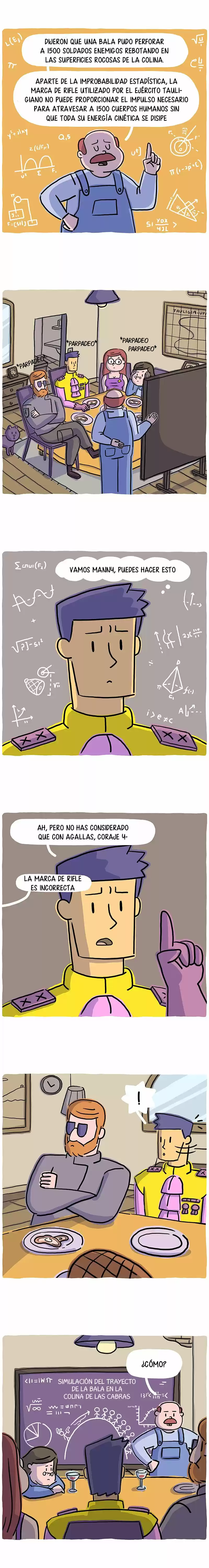 Mi novio dictador - Capítulo 59 - Página 3 - LectorTMOo
