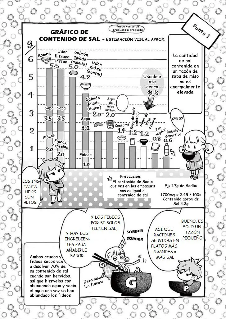 Misoshiru de Kanpai! (2015) - Capítulo 17 - Página 11 - LectorTMOo