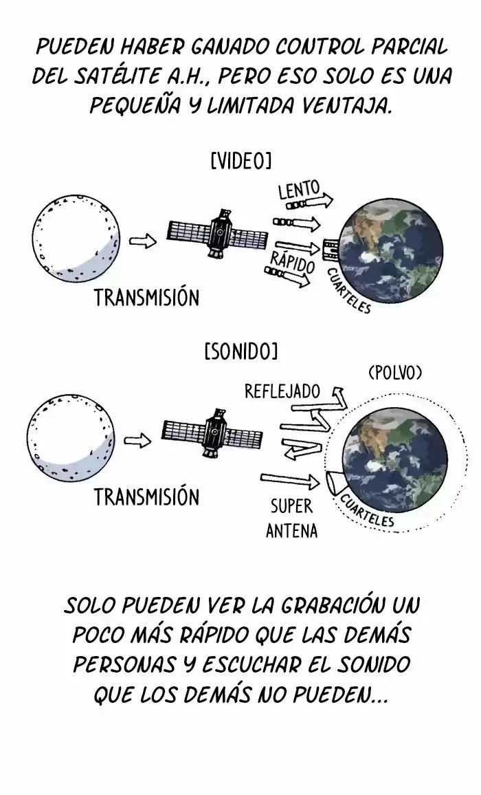 Moon You (2016) - Capítulo 5 - Página 11 - LectorTMOo