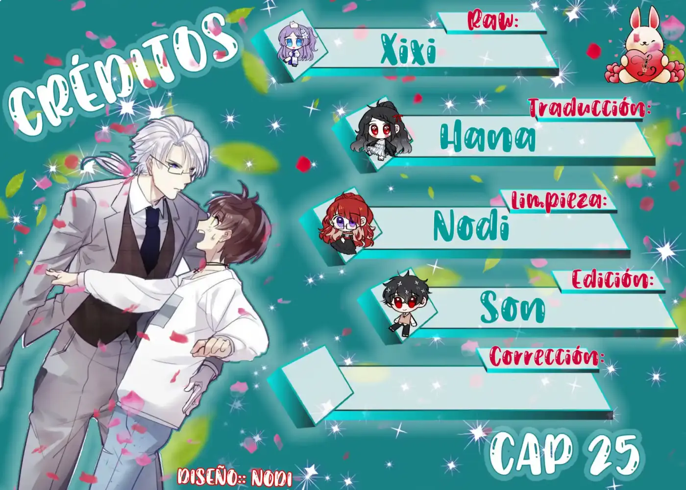 My Boyfriend's love complex (2021) - Capítulo 25 - Página 2 - LectorTMOo