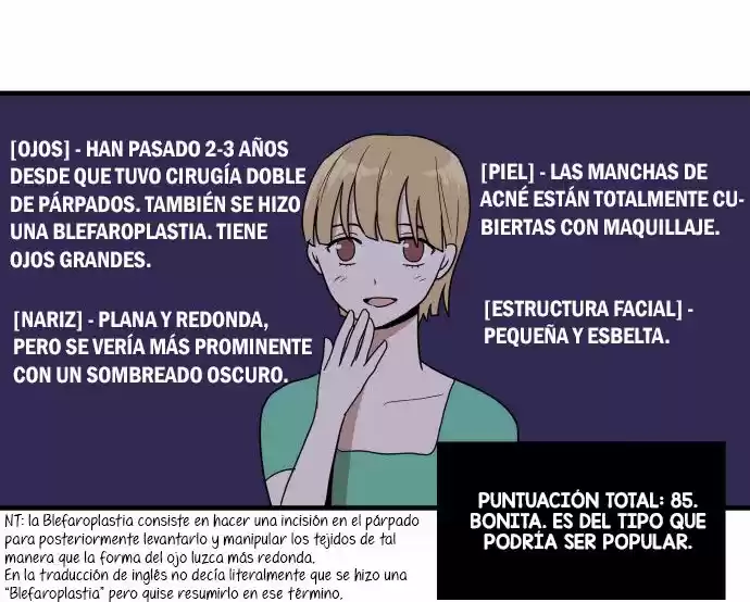 My ID is Gangnam Beauty! (2016) - Capítulo 1.1 - Página 22 - LectorTMOo