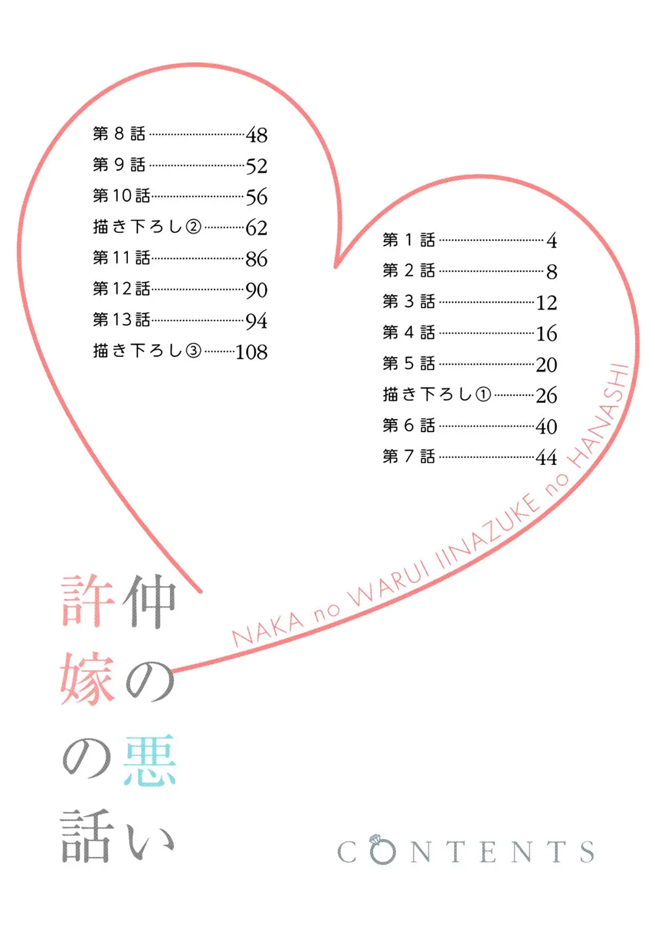 Naka no Warui Iinazuke no Hanashi - Capítulo 1 - Página 7 - LectorTMOo