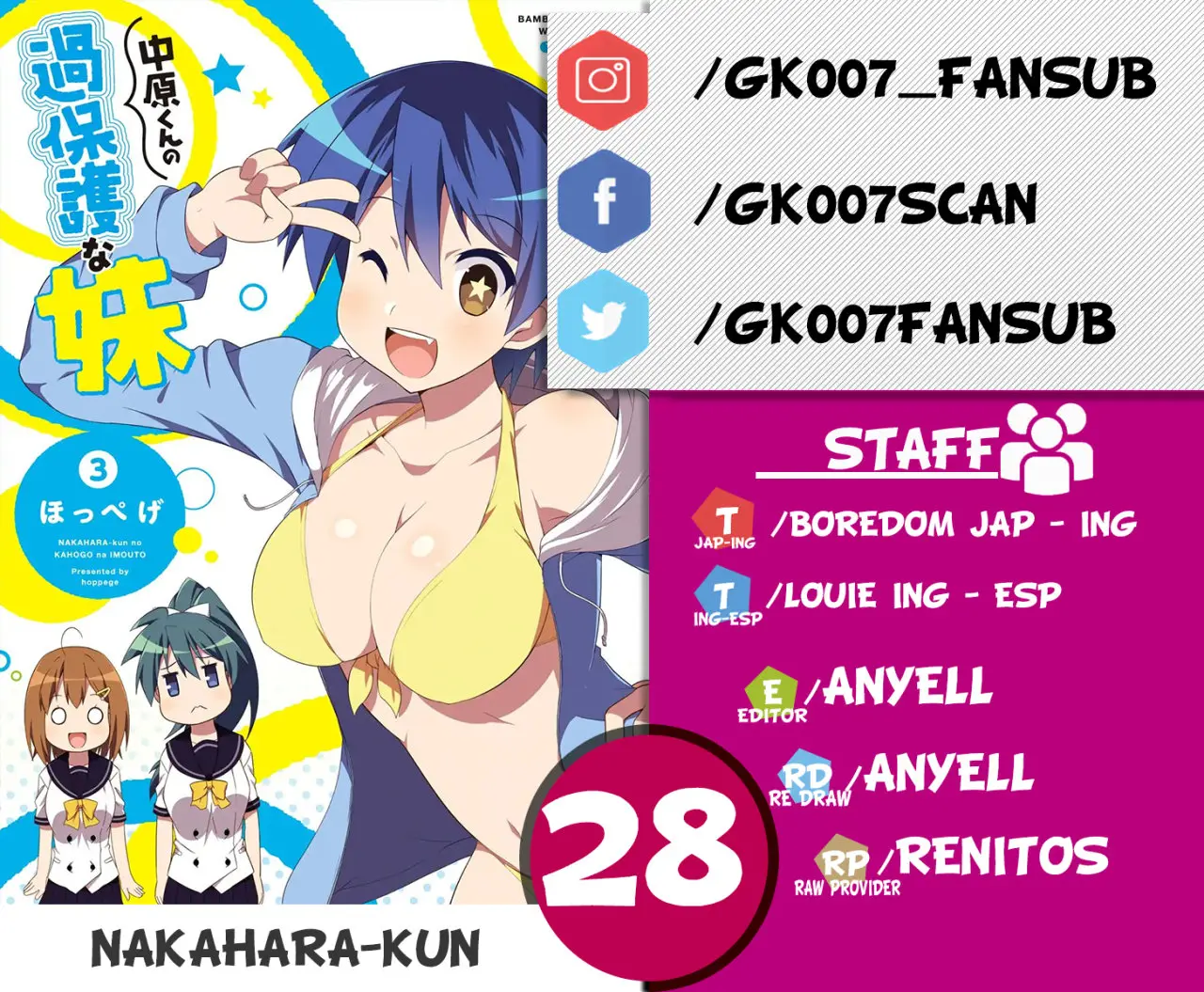 Nakahara-kun no Kahogo na Imouto (2014) - Capítulo 28 - Página 1 - LectorTMOo