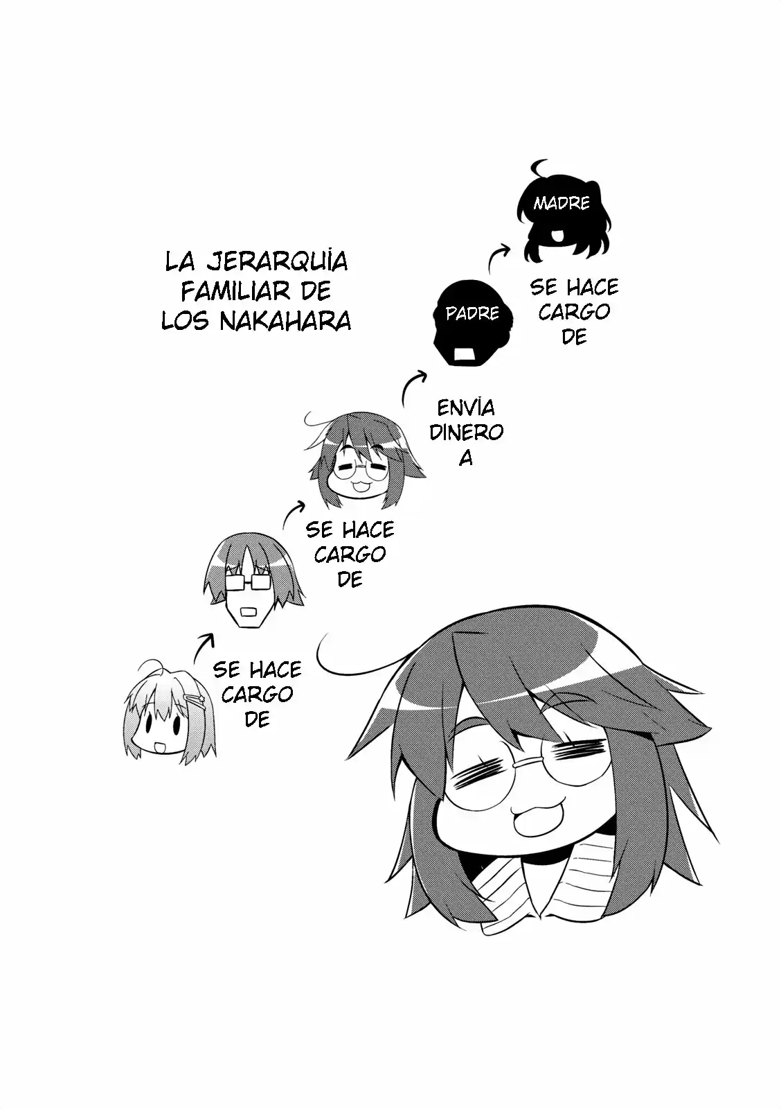 Nakahara-kun no Kahogo na Imouto (2014) - Capítulo 9 - Página 10 - LectorTMOo