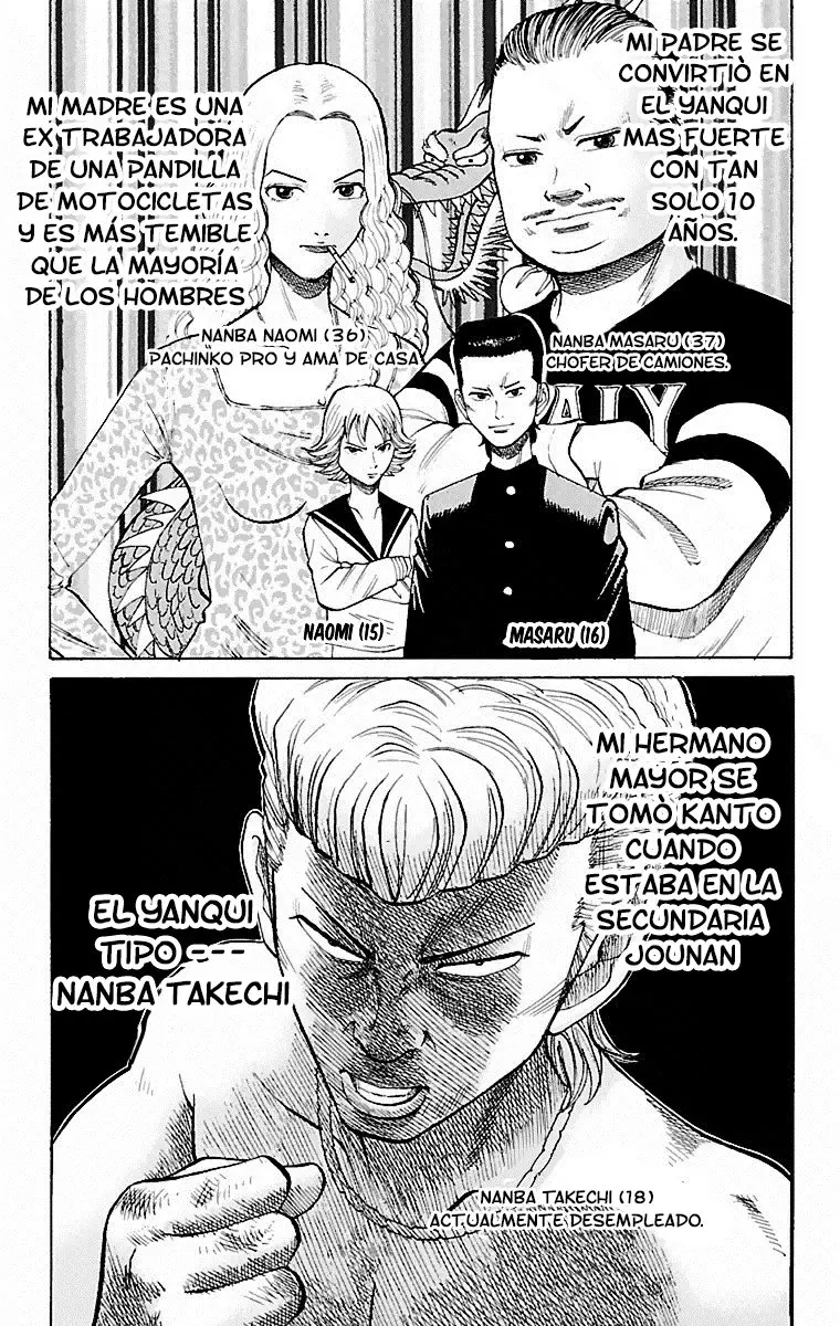 Nanba MG5 (2005) - Capítulo 1 - Página 16 - LectorTMOo