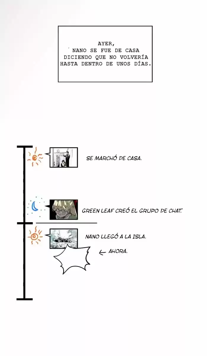 Nano List (2016) - Capítulo 73 - Página 5 - LectorTMOo