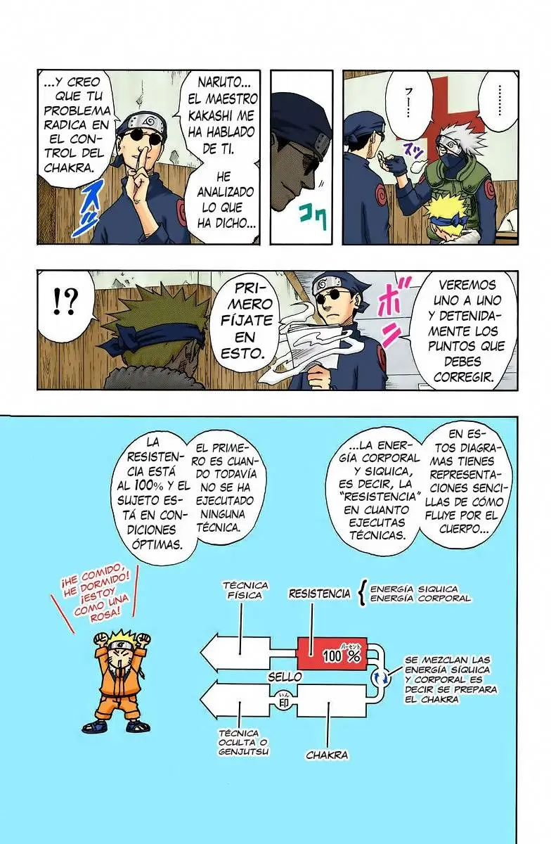 Naruto Color (1999) - Capítulo 90 - Página 4 - LectorTMOo