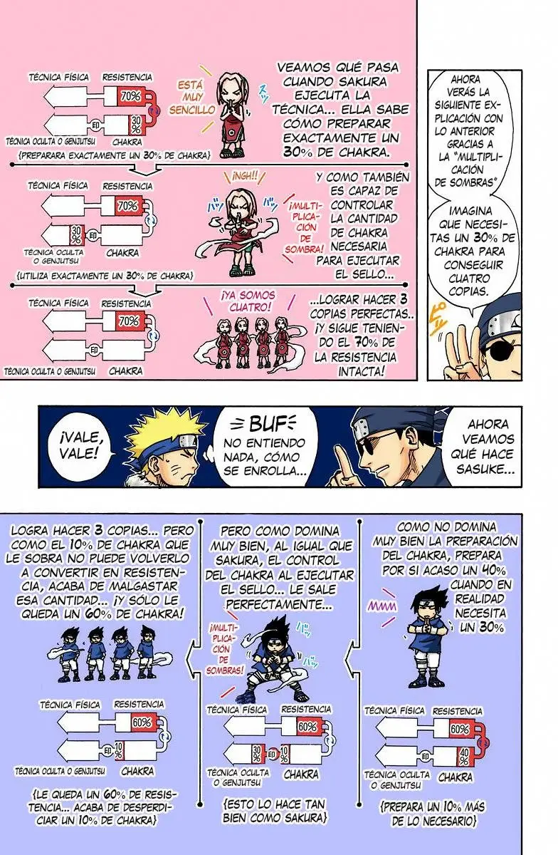 Naruto Color (1999) - Capítulo 90 - Página 6 - LectorTMOo