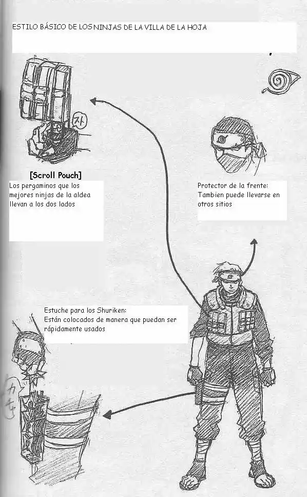 Naruto (1999) - Capítulo 3 - Página 1 - LectorTMOo
