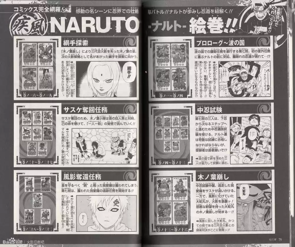 Naruto (1999) - Capítulo 700.05 - Página 36 - LectorTMOo