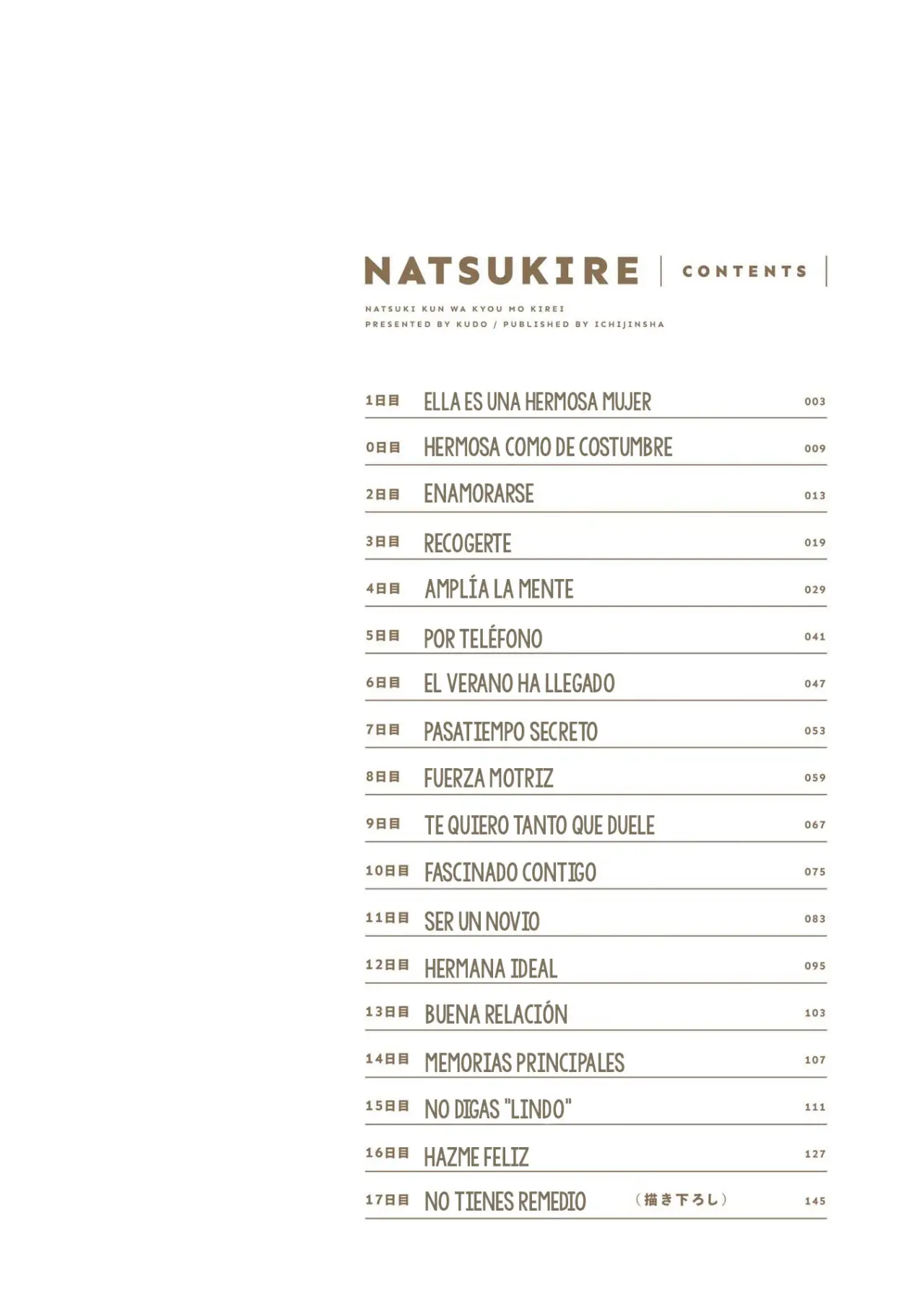 Natsuki-kun wa Kyou mo Kirei (2020) - Capítulo 1 - Página 4 - LectorTMOo