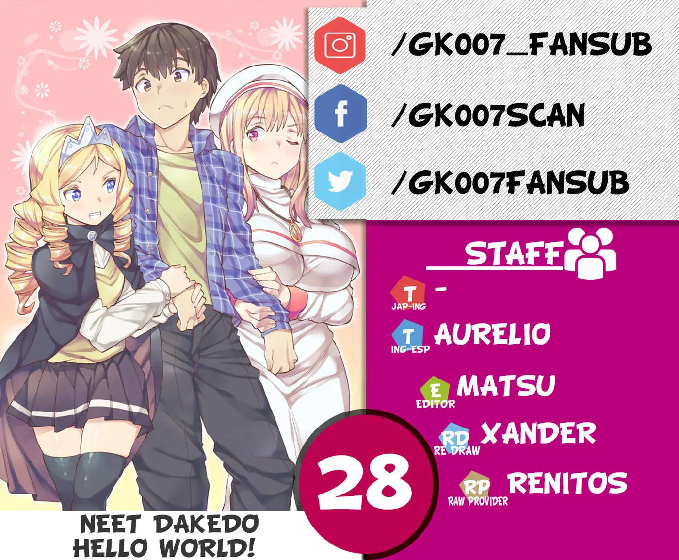 NEET dakedo Hello Work ni Ittara Isekai ni Tsuretekareta (2018) - Capítulo 28 - Página 1 - LectorTMOo
