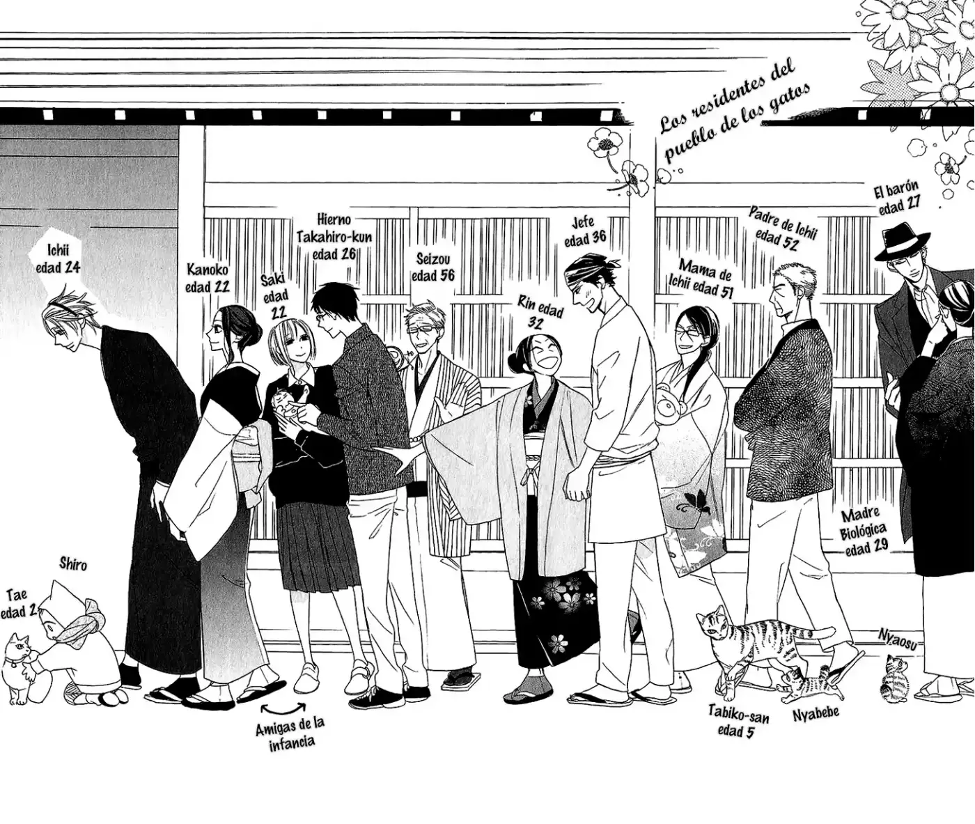 Neko no Machi No Ko (2011) - Capítulo 4.5 - Página 6 - LectorTMOo