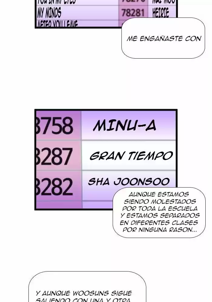 New Normal : Class 8 (2013) - Capítulo 131 - Página 21 - LectorTMOo