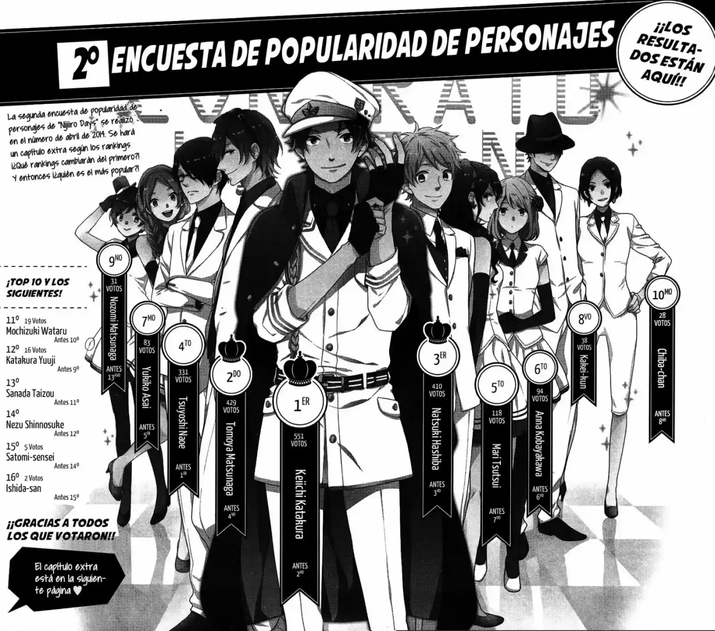 Nijiiro Days (2012) - Capítulo 45.5 - Página 3 - LectorTMOo