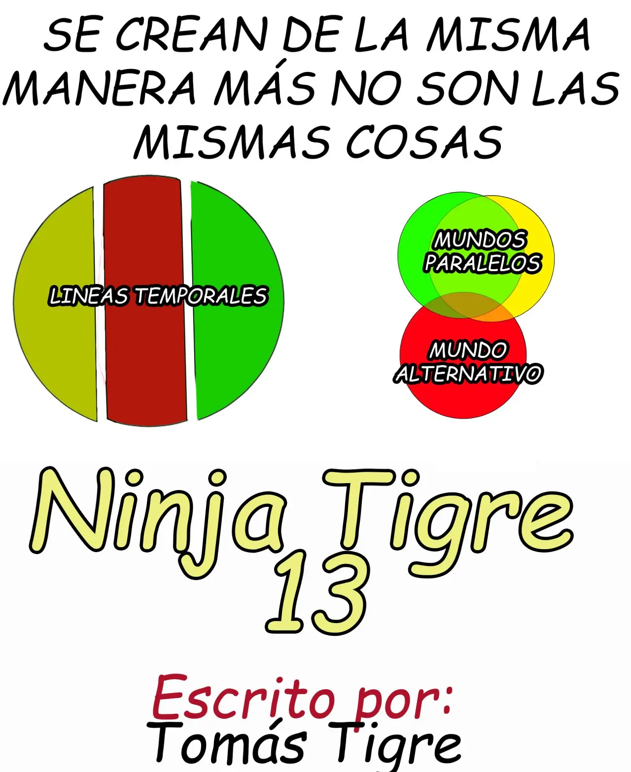 Ninja Tigre 13 (2018) - Capítulo 15.2 - Página 1 - LectorTMOo