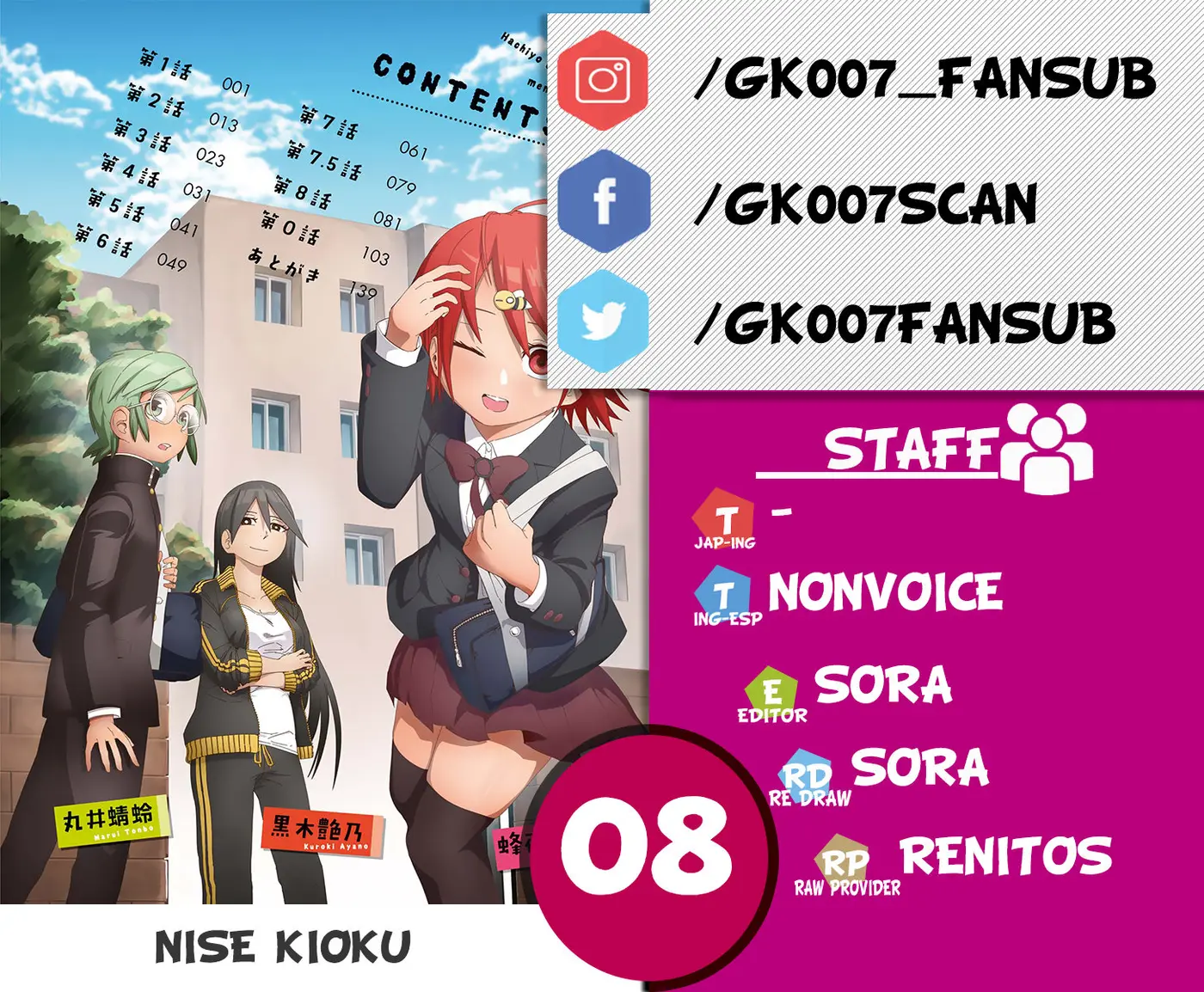 Nise Kioku Soushitsu no Hachiyo-san (2019) - Capítulo 8 - Página 1 - LectorTMOo