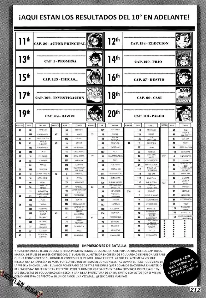 Nisekoi (2011) - Capítulo 164 - Página 23 - LectorTMOo