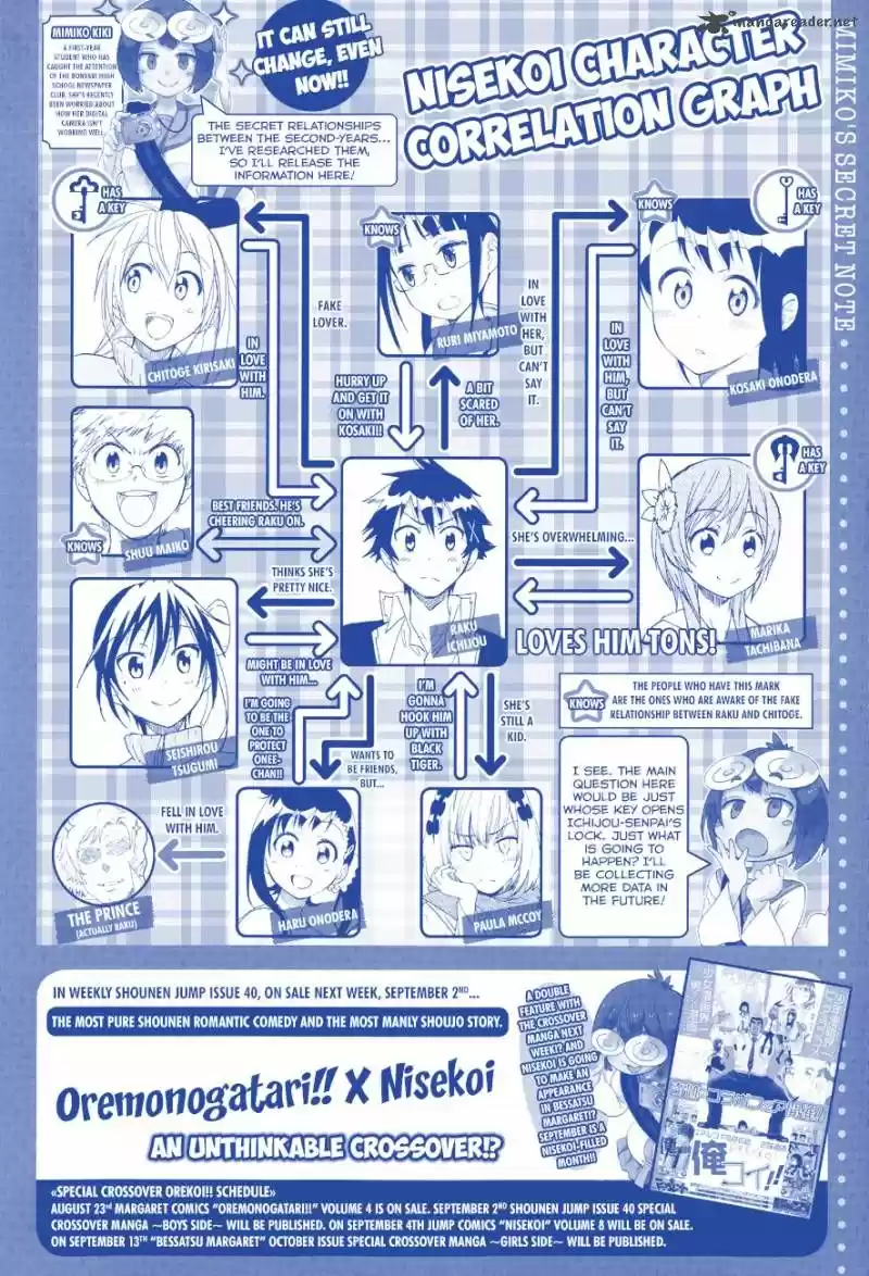 Nisekoi (2011) - Capítulo 87 - Página 3 - LectorTMOo