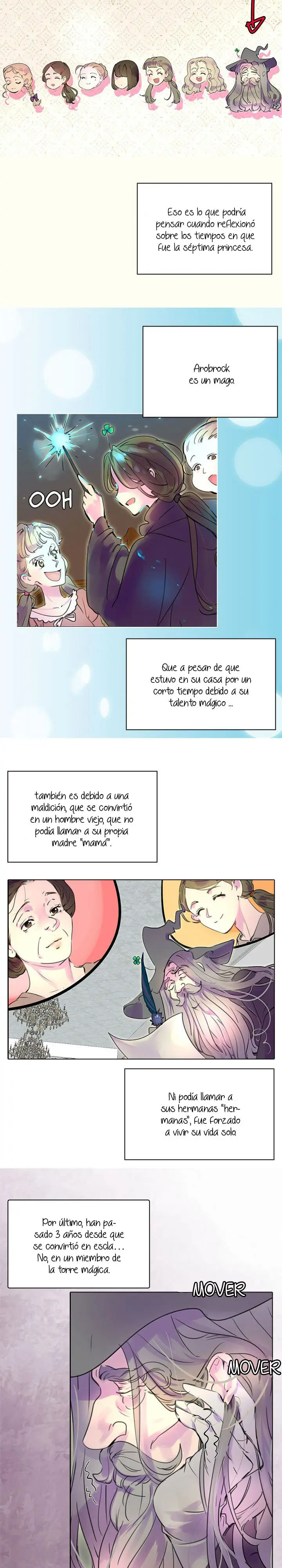 No subestimes al personaje de apoyo - Capítulo 27 - Página 5 - LectorTMOo