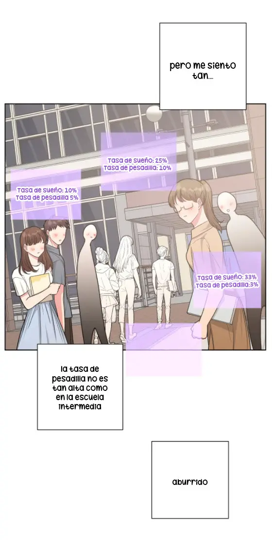 NO TE DEJES COMER POR EL DEMONIO DE LOS SUEÑOS (2020) - Capítulo 31 - Página 3 - LectorTMOo