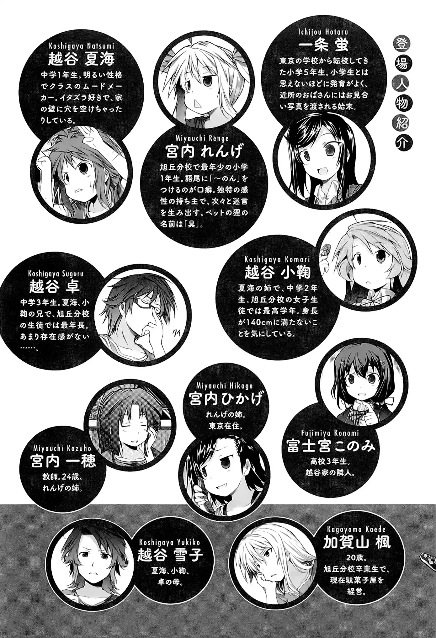 Non Non Biyori (2009) - Capítulo 34 - Página 7 - LectorTMOo