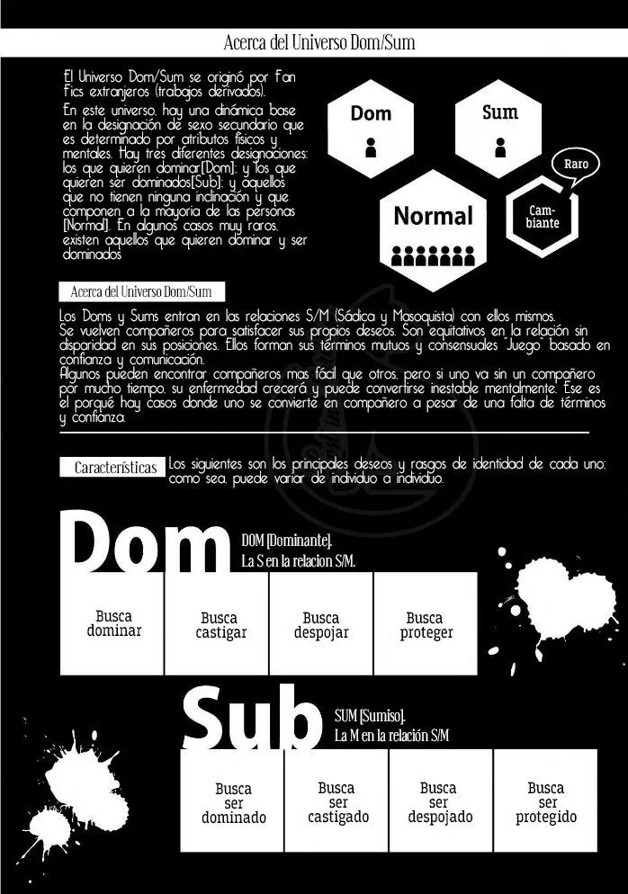 Obligame, humillame, amame (2021) - Capítulo 2 - Página 1 - LectorTMOo