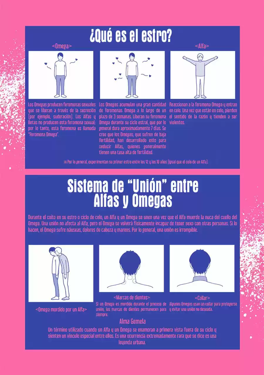 Omae no Koi wa Ore no Mono - Capítulo 1 - Página 12 - LectorTMOo