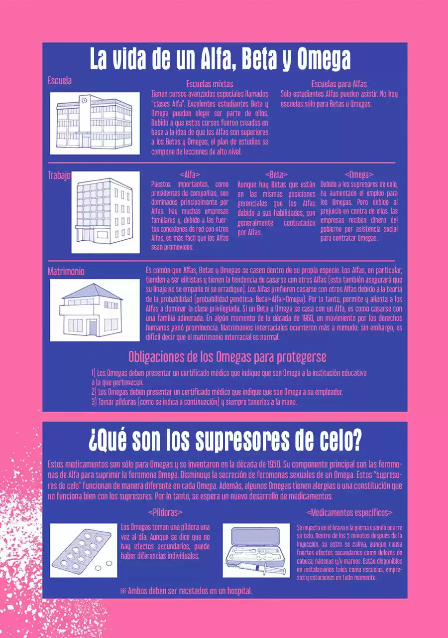 Omae no Koi wa Ore no Mono - Capítulo 1 - Página 14 - LectorTMOo