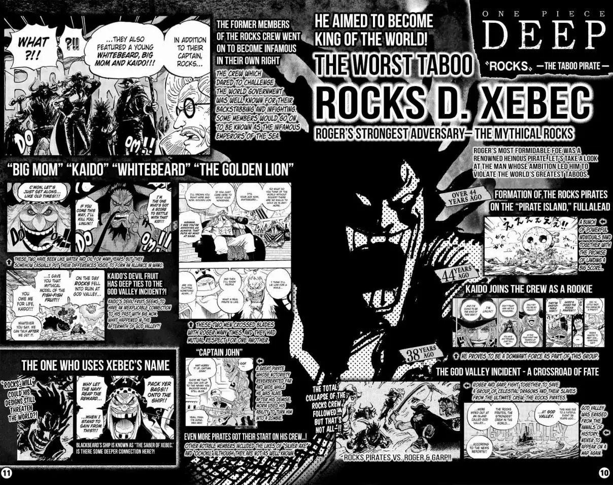 One Piece (1997) - Capítulo 1053.1 - Página 7 - LectorTMOo