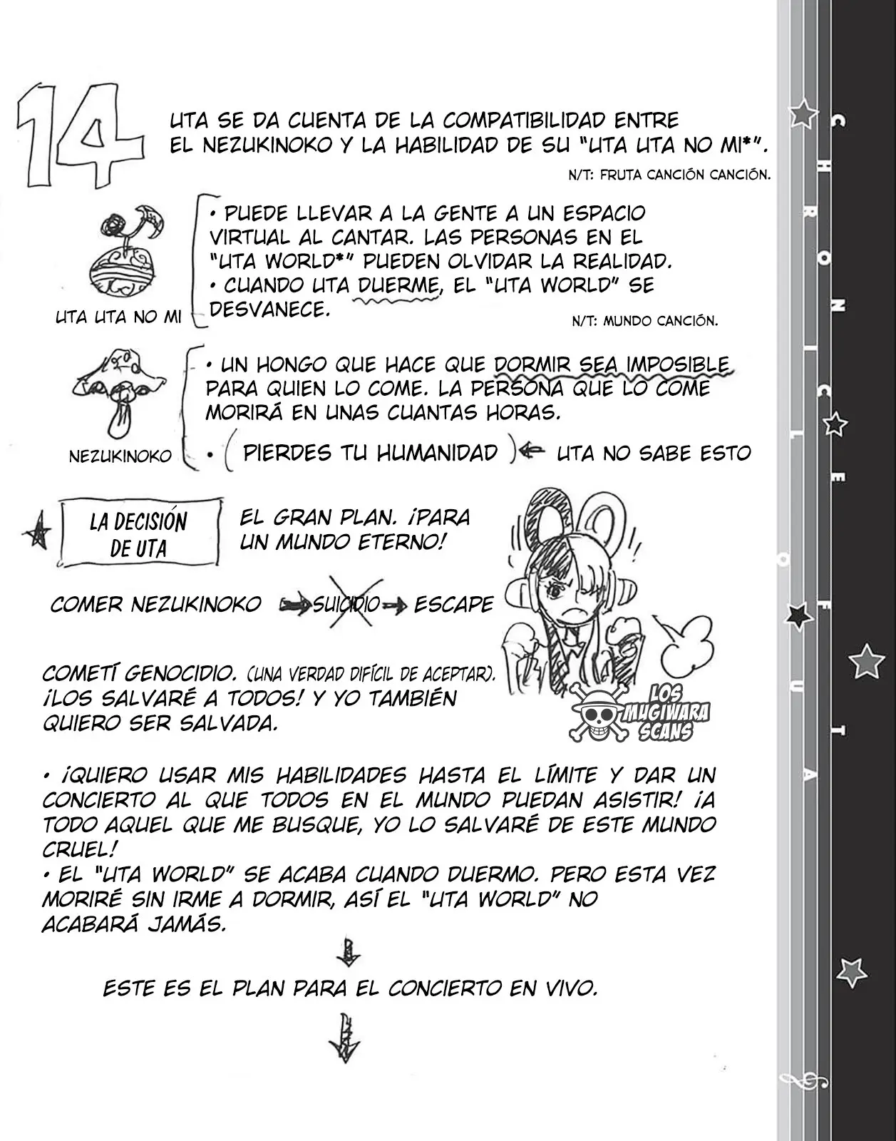 One Piece (1997) - Capítulo 1055.4 - Página 18 - LectorTMOo