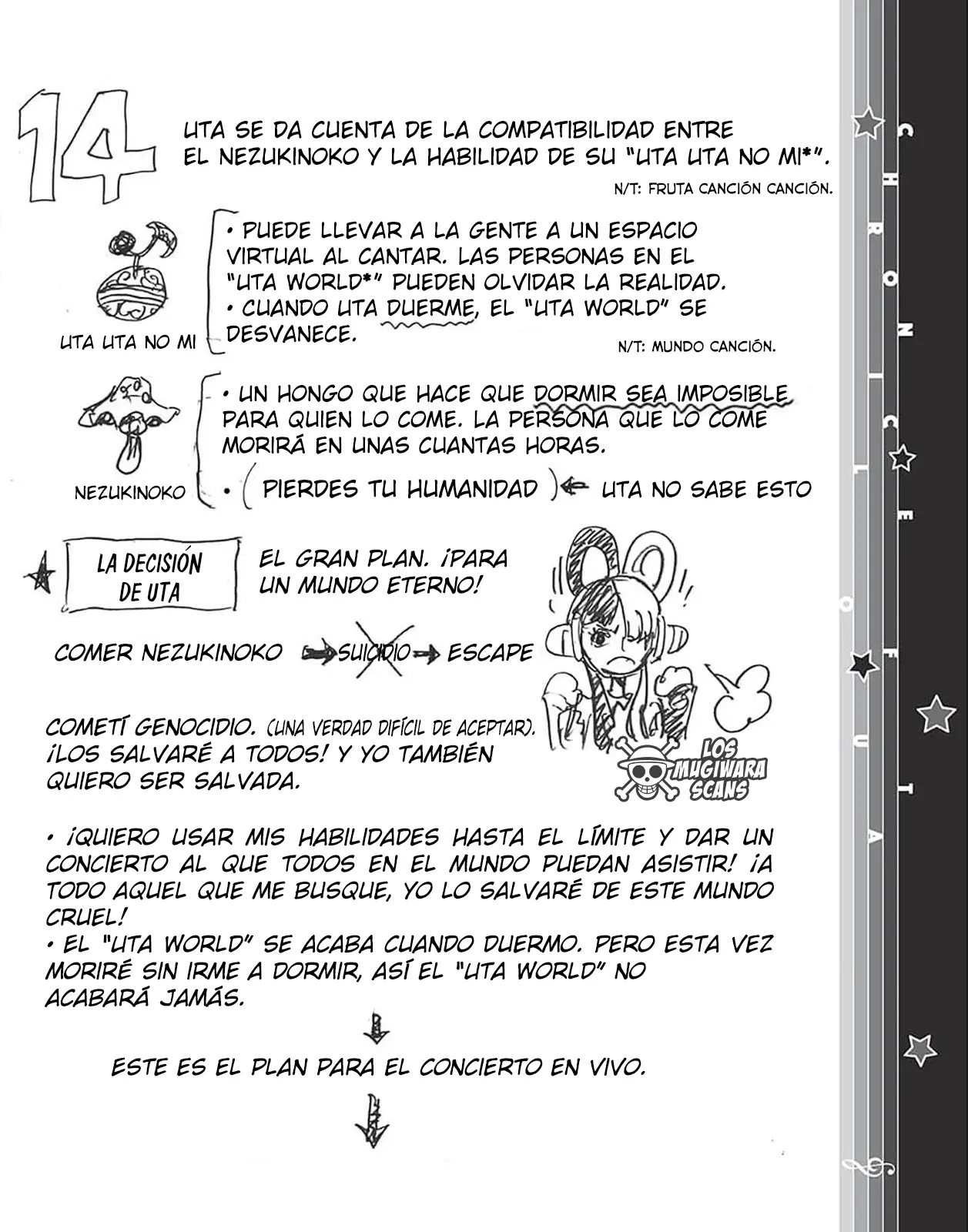 One Piece (1997) - Capítulo 1071.5 - Página 18 - LectorTMOo