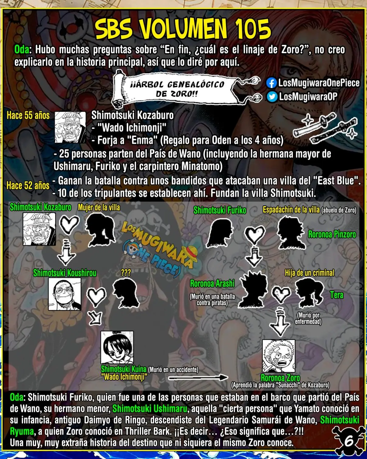 One Piece (1997) - Capítulo 1076.5 - Página 6 - LectorTMOo