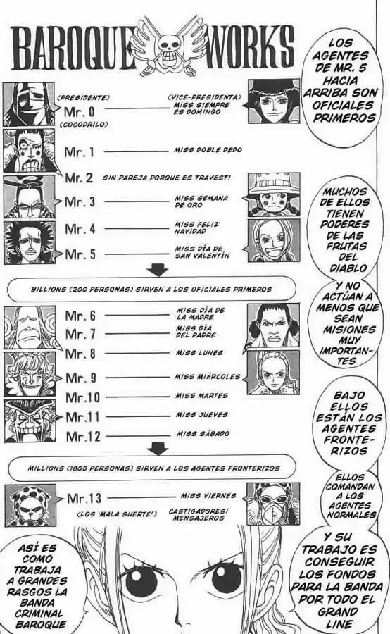 One Piece (1997) - Capítulo 155 - Página 16 - LectorTMOo