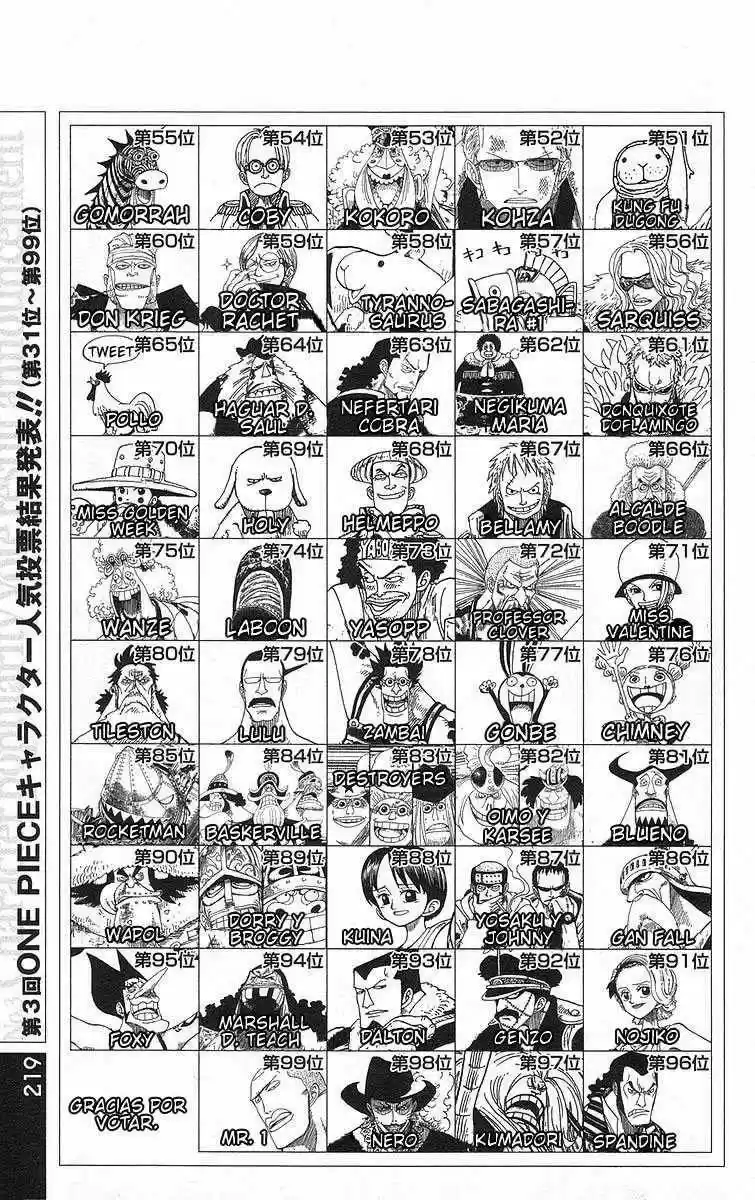One Piece (1997) - Capítulo 419 - Página 28 - LectorTMOo